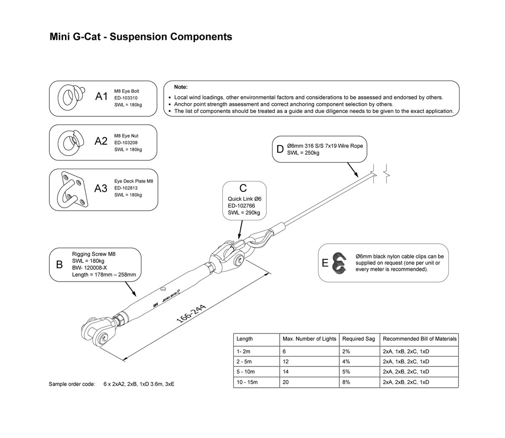 Mini G-Cat Suspension Components