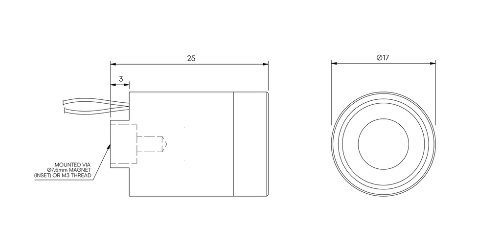 Mini Module